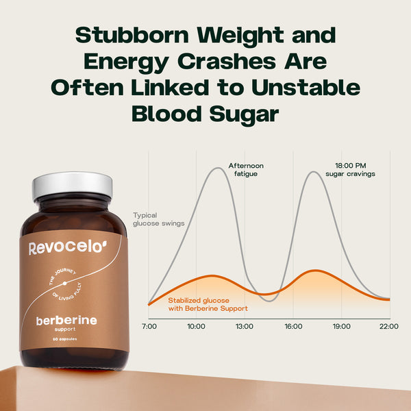 Supporto alla berberina