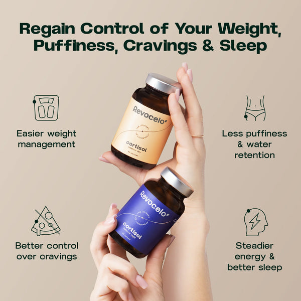 Cortisol Balance Day & Night